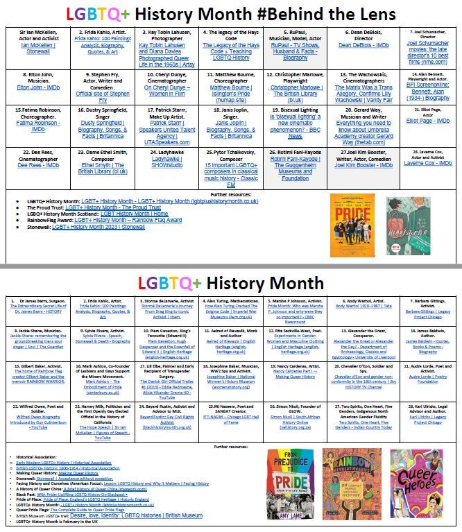 2023 LGBTQ History Month calendar
